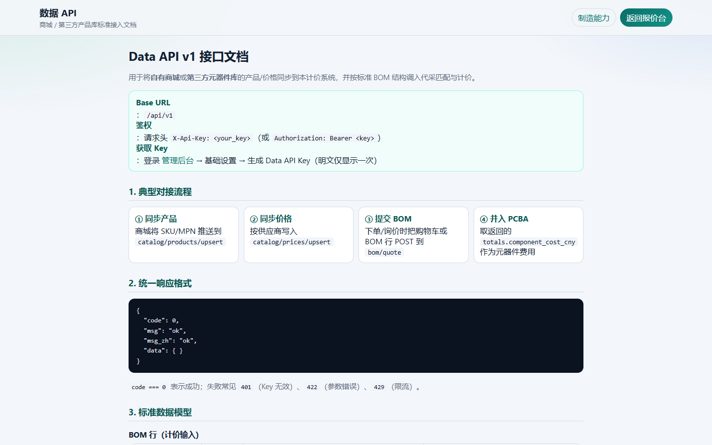 标准数据接口文档页面